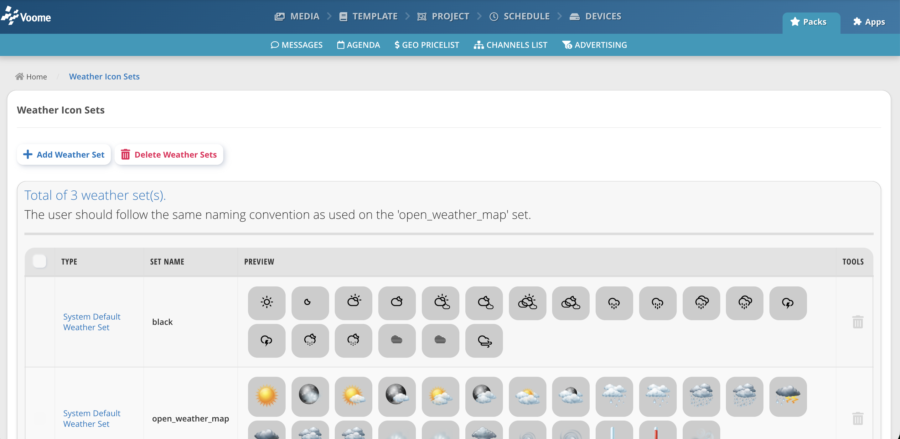 Custom Weather list