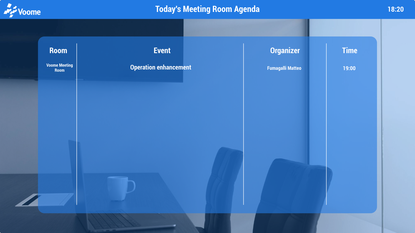Use case: Event summary of the day