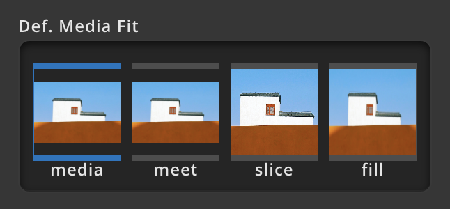 The Meet, Slice, and Fill media fit options